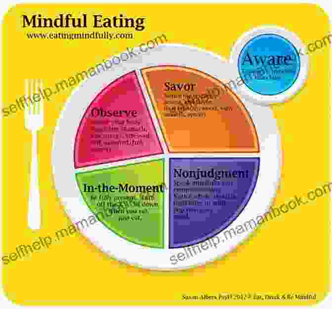 Principles Of Conscious Eating: Mindful Awareness, Intuitive Eating, And Gratitude Conscious Eating Y S Hassan